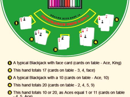 EURO 540 Bonus de casino sans dépôt sur Casino Luck